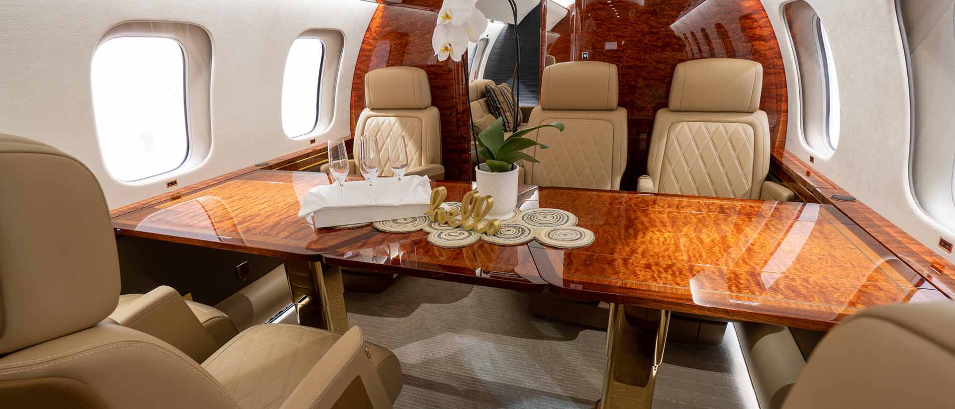 Global 7500