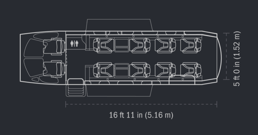Pilatus PC12 NGX