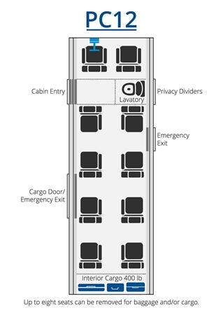 Pilatus PC-12/47E (NG)