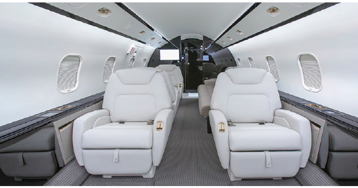 Challenger 300