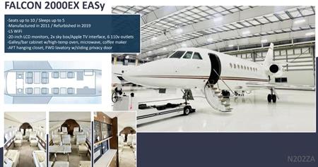 Falcon 2000EX EASy