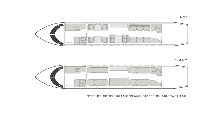Falcon 7X